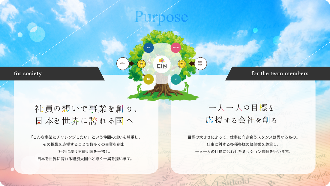 Purpose