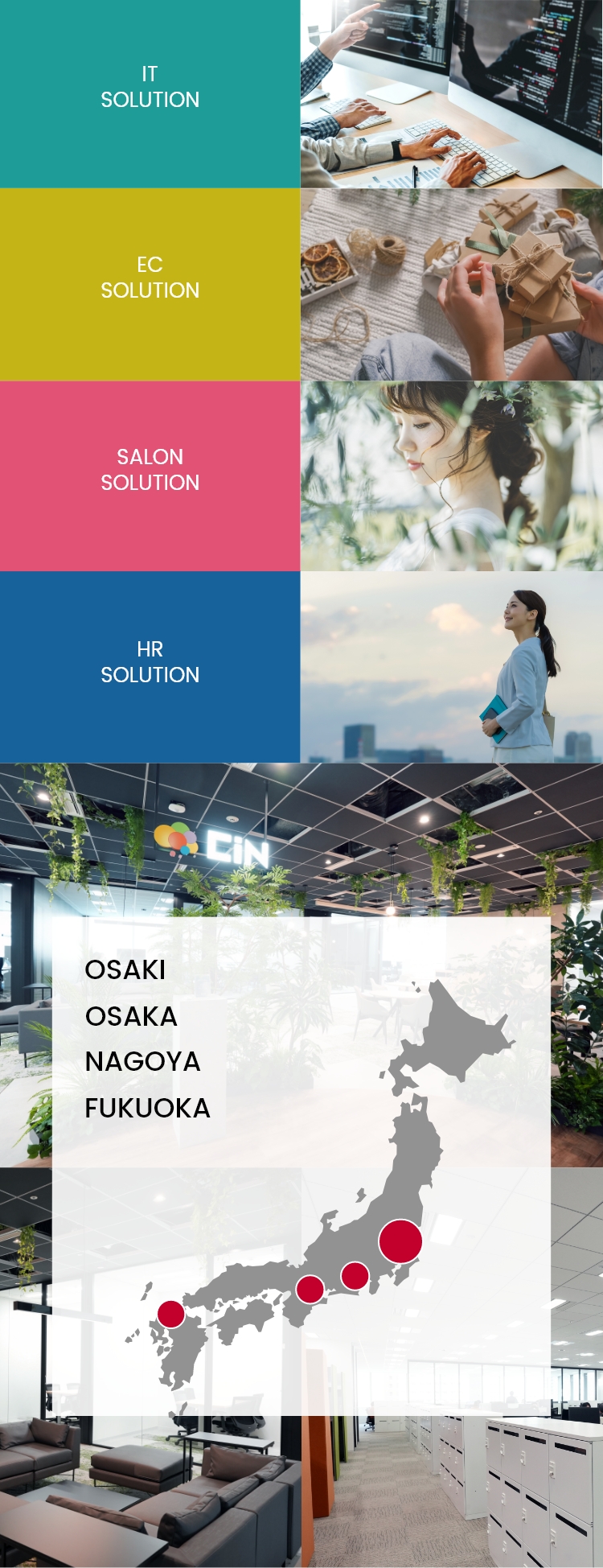 人材事業・IT関連事業